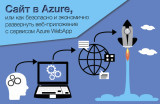 Сайт в Azure, или как безопасно и экономично развернуть веб-приложение с сервисом Azure WebApp